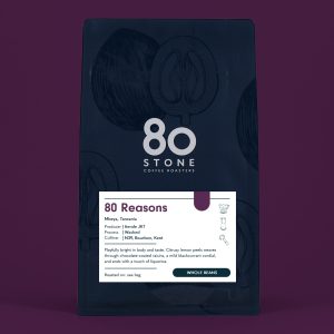 80 Reasons