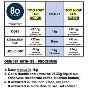 Grinder settings A6 paper 2023